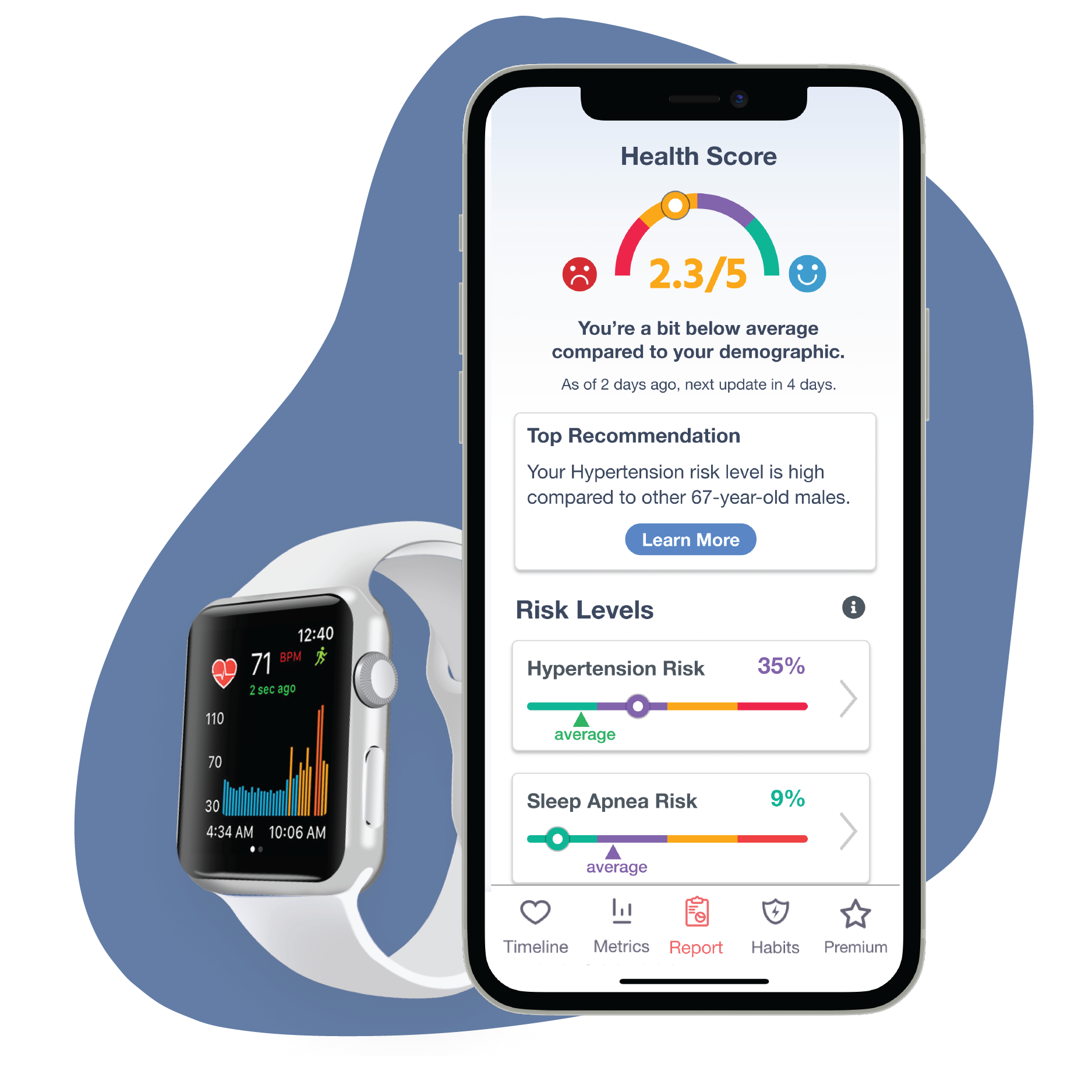 Cardiogram app shown on phone and smart watch